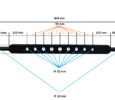 Drawbar - Category 2